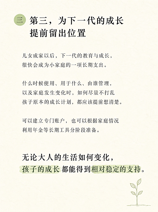 竖版图文内页，米白色纸张背景带轻微自然纸纹，温暖克制的家庭财富随笔风格。顶部标题：「第三，为下一代的成长提前留出位置」，黑色中文衬线字体，字号较大，居左，标题前可用嫩芽绿色小圆点或数字「三」标记。正文段落：「儿女成家以后，下一代的教育与成长，很快会成为小家庭的一项长期支出。」「什么时候使用、用于什么、由谁管理，以及家庭发生变化时，如何尽量不打乱孩子原本的成长计划，都应该提前想清楚。」「可以建立专门账户，也可以根据家庭情况利用年金等长期工具分阶段准备。」，宋体深灰色，分三段，行距宽松。下方重点句：「无论大人的生活如何变化，孩子的成长都能得到相对稳定的支持。」，稍大字号，黑色，「孩子的成长」或「相对稳定的支持」用嫩芽绿色标记。画面角落可配极简手绘线稿：一棵小树苗的纤细线条，嫩芽绿色，尺寸很小，寓意成长。整体配色：米白底、黑色标题与正文、深灰辅助、嫩芽绿标记与小插画。充足留白，不要金融广告感、不要PPT感。版式精美，文字清晰可读，所有文字准确无误。