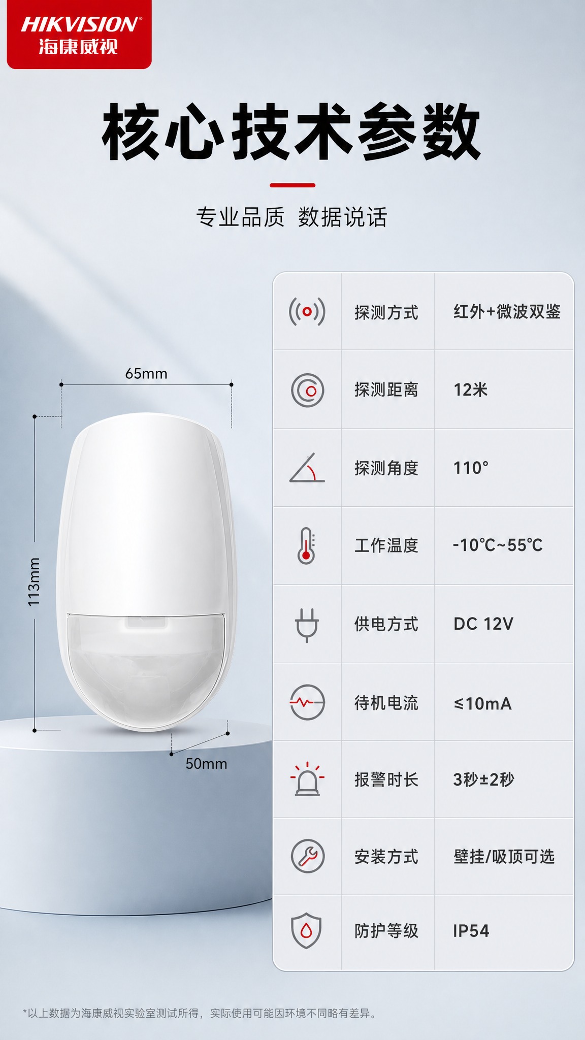 [商品] 使用【图1】中间主款探测器正面展示；保留产品原始外观… - 图片创意预览