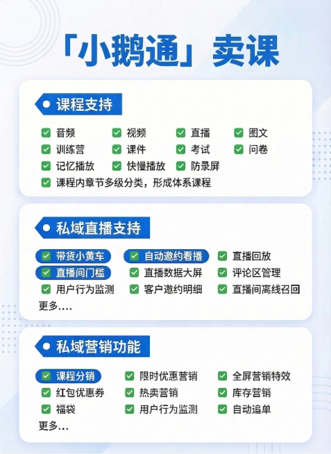 删除图片中所有带有“小能科技”的文字内容，不影响其他元素，保持整体排版和小鹅通品牌风格不变，重新生成图片预览效果