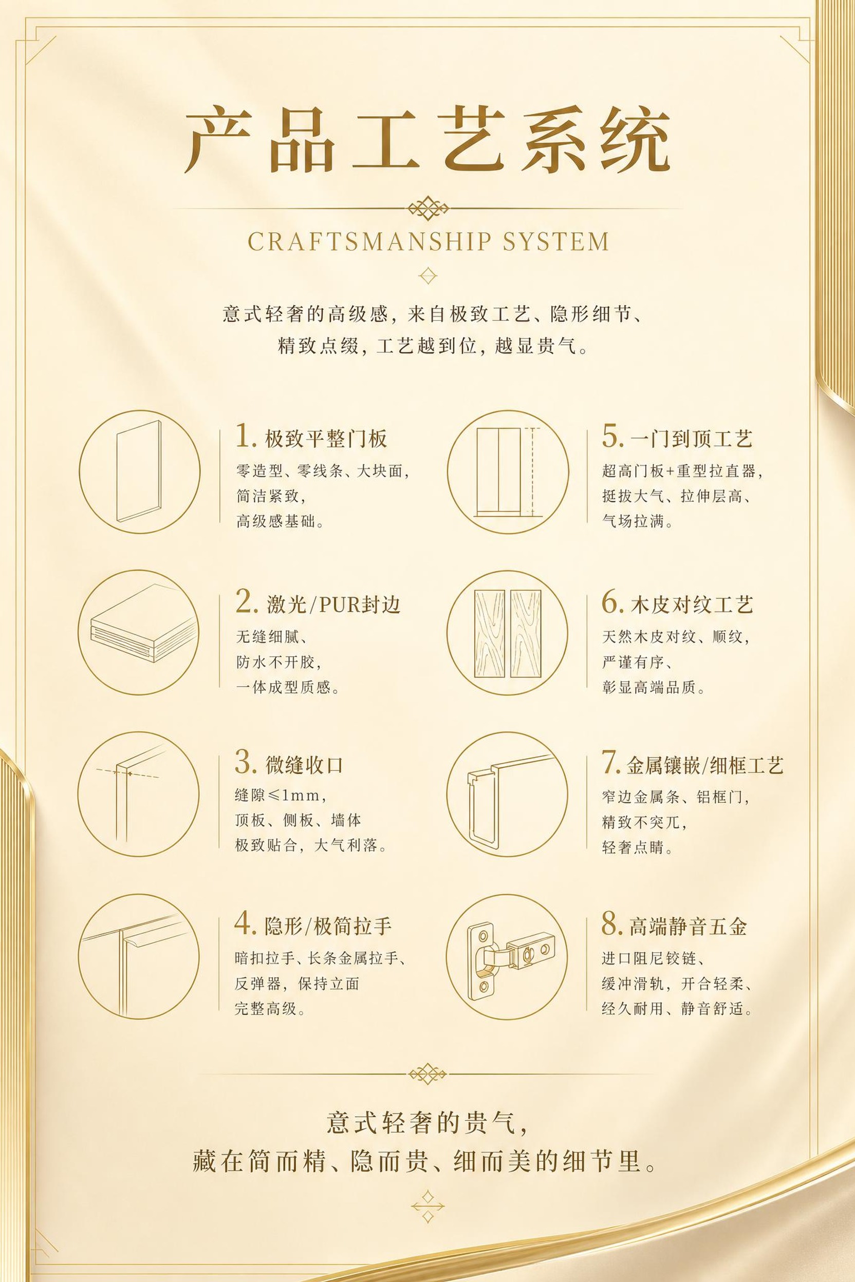 画册内页设计，竖版20cm*30cm，金黄色调，意式轻奢全屋定… - 图片创意预览