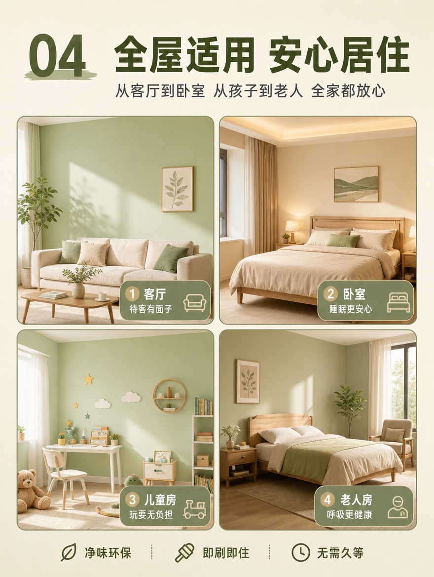 [商品] 使用【图1】7层涂装体系结构图的视觉风格与配色；保留… - 图片创意预览