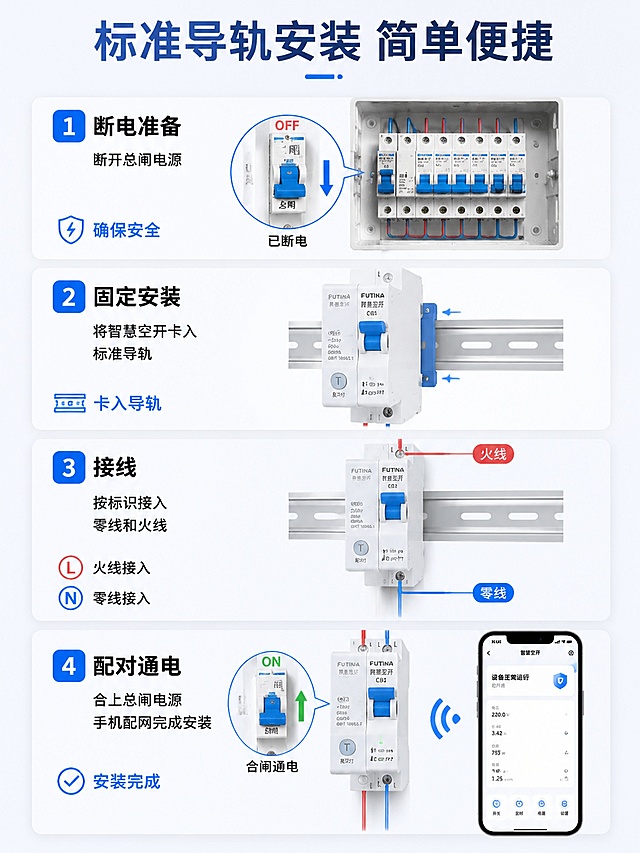 [第12屏] 安装兼容说明-安装步骤演示。
[氛围/风格] 步骤演示，清晰分步，简单易懂，适合用户自行安装参考。
[元素布局] 四步分步分栏排版：第一步断电准备，标识原有电箱断电；第二步固定安装，将智慧空开卡入标准导轨；第三步接线，按标识接入零线火线；第四步配对通电，手机配网完成安装。每一步配简意图，搭配智慧空开产品示意，产品结构保持准确。
[光影质感] 每一步骤光照均匀清晰，示意图轮廓清晰，文字标注清楚，明暗自然。
[配色色系] 全局底色 #F5F7FA，主色深蓝主标题，黑色步骤文字，蓝色步骤序号，风格统一。
[视角构图] 从上到下四步纵向排列，每一步左右图文搭配，阅读动线从上到下清晰流畅。
[文字版式] 顶部主标题「标准导轨安装 简单便捷」，每个步骤配步骤序号+10字以内说明，文字清晰，大小适配移动端，不遮挡示意图。
[比例分辨率] 宽度1080px，高度1440px，3:4竖版比例，4K分辨率，文字清晰可辨，高清画质。
[负向提示词] 步骤错乱，示意图变形，文字模糊，文字过小，排版混乱，水印