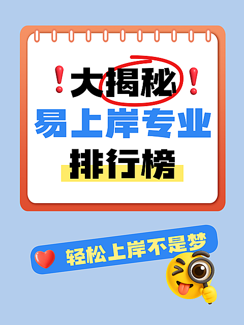 考研轻松上岸专业科普攻略分享吸睛大字表情包小红书封面
