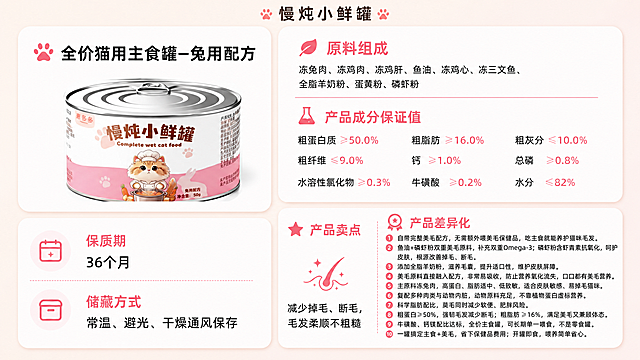 基于这张直播电商手卡海报进行优化，保持整体版式、配色、四宫格布局、产品图、所有文案内容、图标完全不变。重点优化文字清晰度：将画面中所有文字（包括标题、正文、数字、符号）变得更加锐利清晰，边缘干净利落，消除模糊、重影和锯齿感，确保每个字都清晰可读，没有错别字。文字颜色保持深灰色和粉色不变，字体保持简洁圆润无衬线风格。产品图、背景、卡片样式、布局结构均与原图保持一致，只提升文字清晰度和整体画面的锐利度。