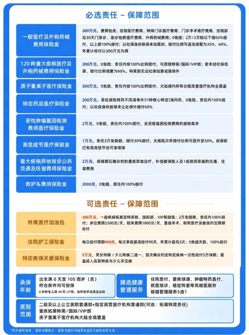 保持图片所有文字、颜色、内容完整不变，不裁剪任何信息，仅调整图片整体比例为216:291预览效果