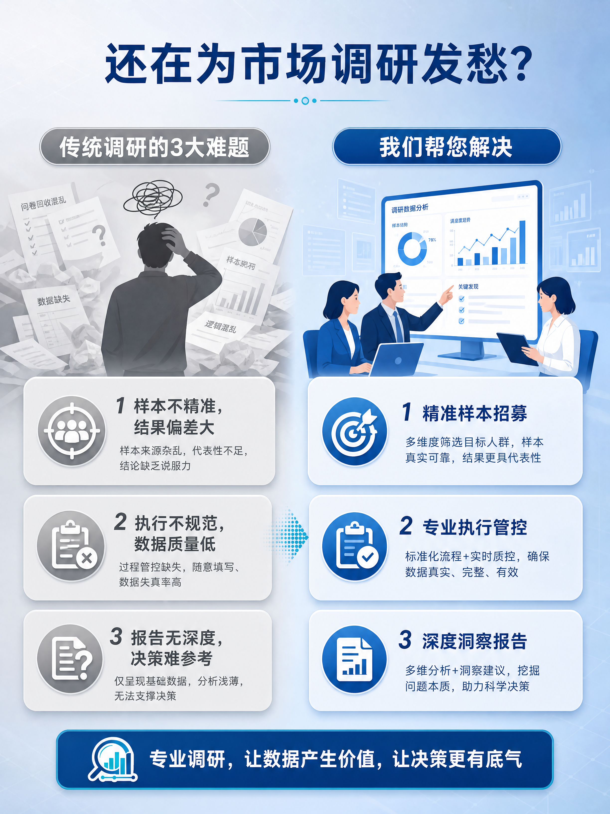 [商品] 使用【图1】的下单须知视觉元素（蓝白渐变配色、圆角信… - 图片创意预览