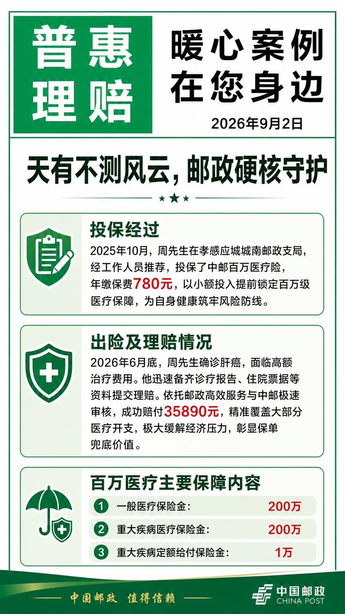 参考图版式骨架复刻：保留顶部绿色方块+右侧标题的顶栏结构，保留… - 图片创意预览