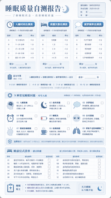 画一张「睡眠质量自测长图」，顶部是入睡时间、夜醒次数、做梦频率三个自测表，中部列九种常见睡眠问题对号入座，底部是睡前仪式清单。莫兰迪蓝配色，像一份体检报告的设计感。预览效果