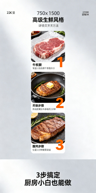 详情页烹饪方法屏，高级生鲜风格，750x1500竖版，2K分辨率。画面分上中下3个步骤展示，每步搭配小图：1. 解冻：牛板腱放置在常温下解冻，擦干表面水分，配橙色数字1；2. 煎制：热锅放黄油，放入牛预览效果