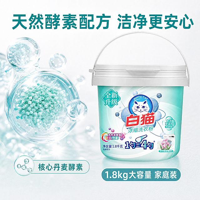 [主图-3] 白猫浓缩洗衣粉核心成分细节展示图
[氛围风格] 专业干净，真实可信
[画质] 商业摄影质感、光线柔和通透、产品清晰真实、画面干净高级
[元素] 左侧展示放大的酵素成分颗粒微距特写，右侧放置完整白猫浓缩洗衣粉桶装产品，保持产品外观（物理结构、材质质感、颜色）与输入产品图绝对一致，杜绝任何变形和色差，精细化处理。背景为干净浅白色，整体布局左特写右产品，分区分明，画面满屏无边框，产品主体占比约60%
[光影] 侧逆光展示成分颗粒清透质感，整体光线均匀，细节清晰可见
[配色] 浅白色背景搭配蓝绿色产品色，干净通透，突出成分纯净
[视角构图] 平视，左右分栏构图，产品完整不裁切
[文字版式] 顶部大标题写"天然酵素配方 洁净更安心"，蓝绿色粗体；左侧特写下方标注"核心丹麦酵素"，右侧产品旁标注"1.8kg大容量 家庭装"，文字简洁，分别放置对应负空间，不遮挡主体，深字浅底清晰易读
[比例分辨率] 1:1比例，4K分辨率，文字清晰可辨，超高清
[负向提示词] 变形，水印，文字错乱，产品图模糊，背景杂乱，遮挡主体，文字不清晰