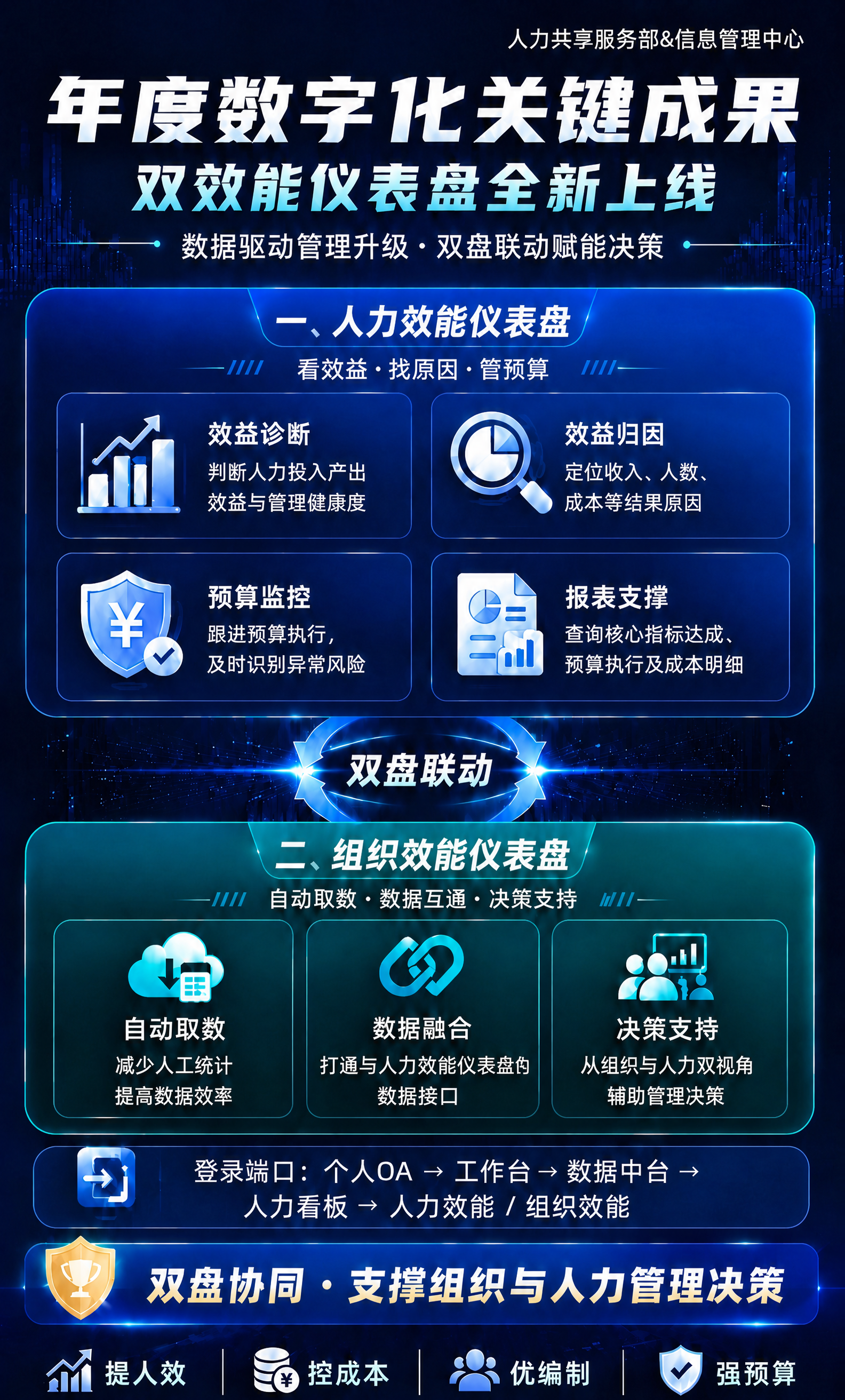 稿定 AI 图片作品 - 图片创意预览