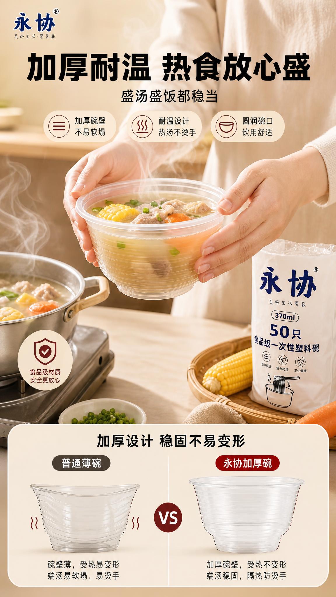 [商品] 使用【图1】永协一次性塑料碗产品图；保留透明碗身、加… - 图片创意预览