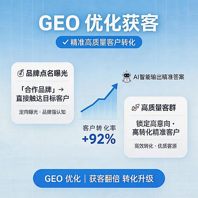 GEO优化获客商业插图，AI直接给出答案，品牌信息在回答中被点名，获得精准高质量客户转化，未来科技感数据可视化，简洁商务风格