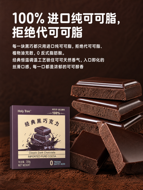 [第4屏] 核心卖点2-Holy Tree麦卢卡蜂蜜黑巧克力品质信任背书屏。
[氛围/风格] 品质感专业展示，深棕搭配可可纹理背景，突出纯可可脂品质，商业质感。
[元素布局] 顶部大标题区域，主体区域预览效果