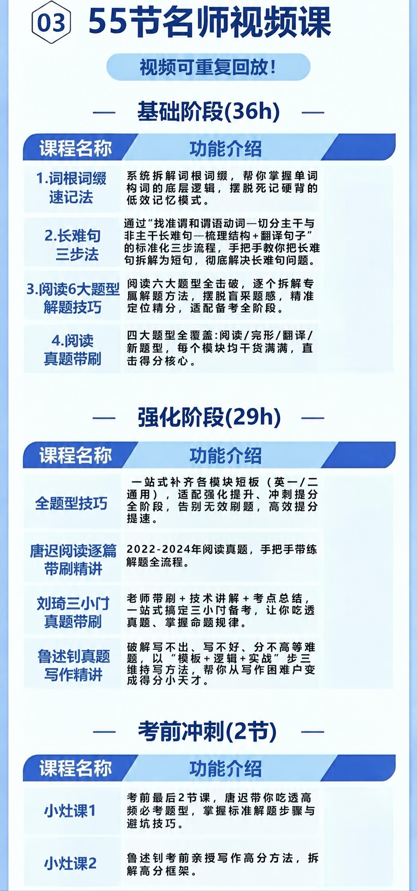 删除图中所有“永久”相关文字，包括顶部“视频可永久重复回放！”… - 图片创意预览