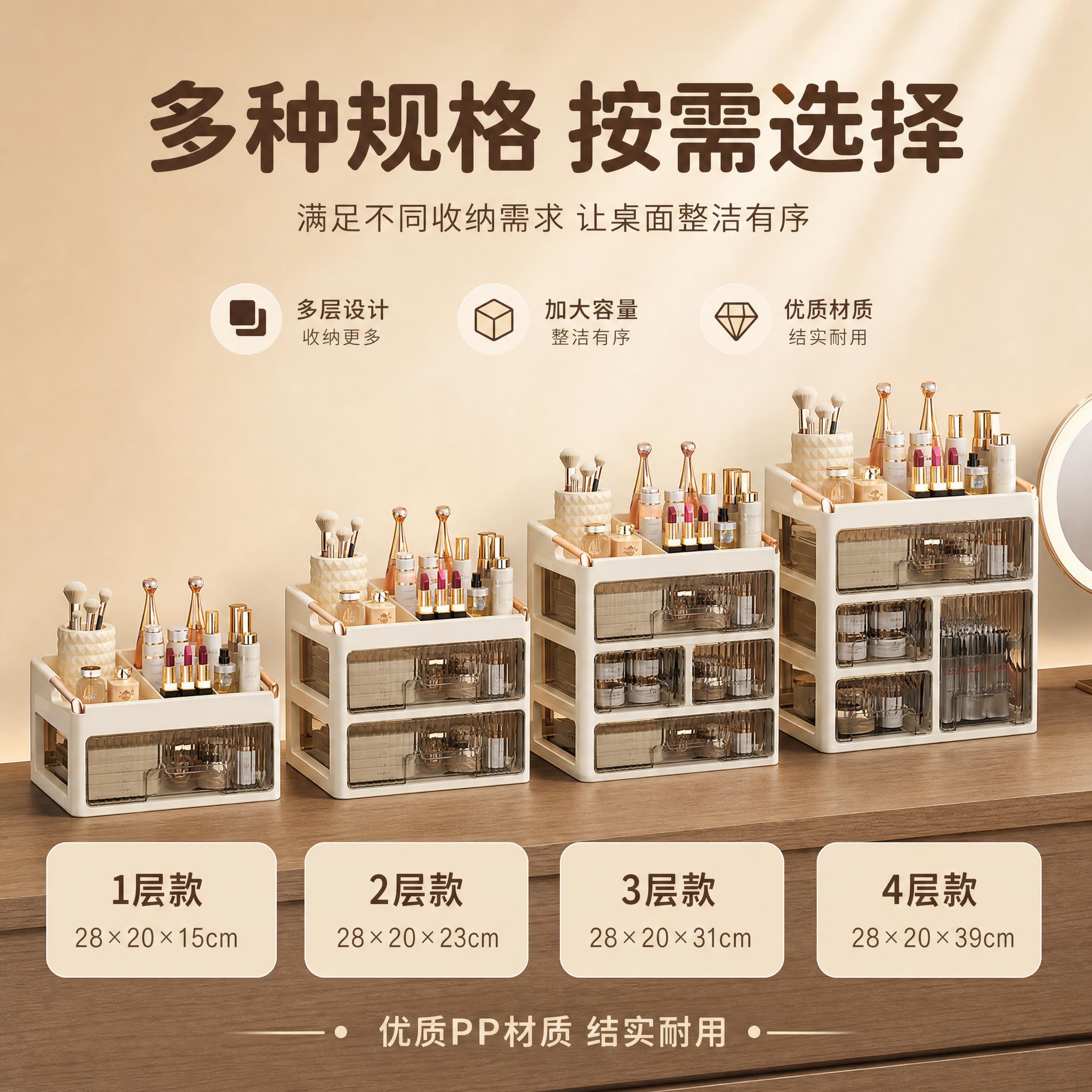 [主图-5] 化妆品收纳盒多规格并列展示，帮助用户快速选择适合… - 图片创意预览