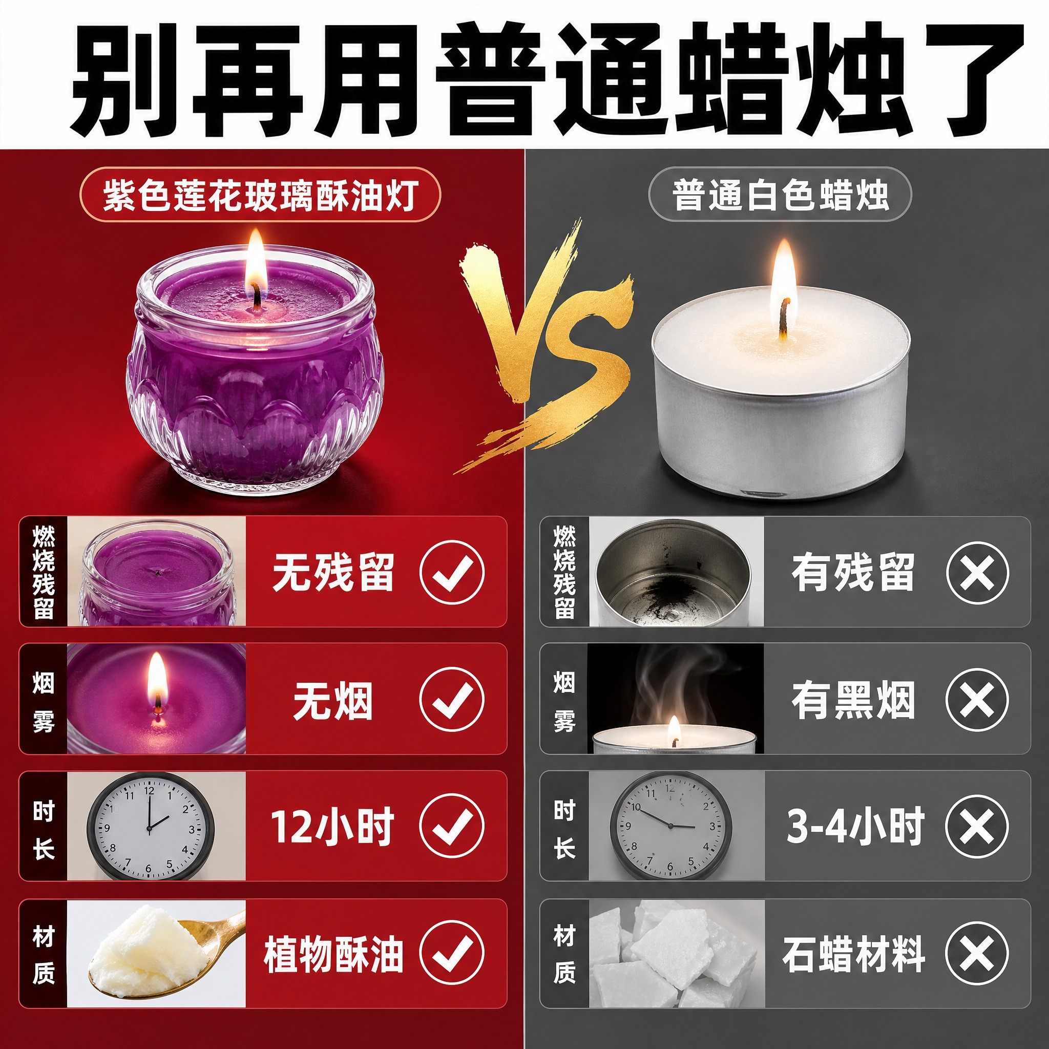 电商产品对比图 左右分栏 左侧红色背景放紫色莲花玻璃酥油灯 右… - 图片创意预览