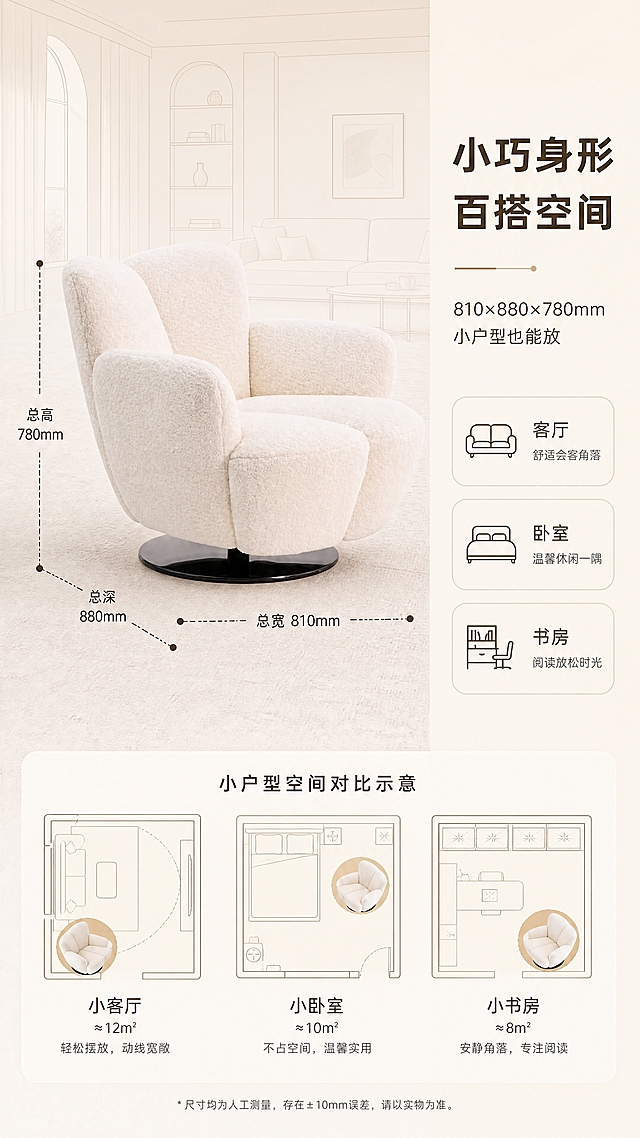 [商品] 使用【图1】D2507奶白色羊毛卷休闲椅；保留整体造型、尺寸比例、奶白色和羊毛卷面料；商品处理：保持产品真实比例，配合尺寸标注线，不改变结构和颜色。
[画面] 目标：空间尺度页，展示产品尺寸与空间适配性。左图右文构图，左侧约2/3为产品正视图+虚线尺寸标注（总宽、总深、总高），右侧约1/3为文案+场景适配说明；产品占画面约50%，正面微侧角度；背景为浅米色空间线稿示意，体现客厅、卧室、书房等多场景适配；底部有小户型空间对比示意。
[视觉] 套系策略：风格=奶油风轻奢家居商业摄影；标题字=现代简约无衬线粗体；正文字=简洁无衬线体；主色=奶白米杏；背景延展=基于奶白米杏做深浅层级、同色渐变和细腻空间线稿质感；强调色=暖棕咖，仅用于小面积图标、引线和标签；标题色=深咖灰；正文色=中暖灰；组件=圆角浅底信息卡、尺寸标注线、场景图标；光影=均匀柔光，清晰展示尺寸标注。
[文字] 右侧文案区：主标题「小巧身形 百搭空间」（8字），副标题「810×880×780mm 小户型也能放」（16字）；尺寸标注：总宽810mm、总深880mm、总高780mm；下方3个场景图标+文字：「客厅」「卧室」「书房」；文字横排，清晰可读，不遮挡产品主体。
[规格] 图片比例9:16竖版，4K分辨率，medium质量；避免变形、错字、文字过小、冷蓝/冷灰背景、产品比例失真、极限词。