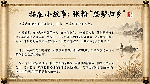 古诗文PPT拓展故事页，标题“拓展小故事：张翰‘思鲈归乡’”，内容：这首诗里提到的松江鲈鱼，还有一个流传千年的典故。西晋时期，有个名叫张翰的文人，在洛阳做官。一天秋风吹起，他忽然想起了家乡吴淞江的鲈鱼莼菜，感叹道：“人生最重要的是自在舒适，怎么能为了虚名官位，千里迢迢留在异乡做官呢？”于是立刻辞官，回到家乡享受美味去了。这个“莼鲈之思”的典故，让松江鲈鱼成了有名的风物，后来很多诗人提到鲈鱼都会想起这个故事。范仲淹生长在吴淞江边，自然熟悉这个典故，可他没有像前人一样只感叹鲈鱼美味、思乡愁情，反而把目光投向了捕捞鲈鱼的渔人，写下这首同情民生的小诗，也让这首短诗有了超越前人的分量。设计为中国风古卷风格背景，文字排版清晰易读