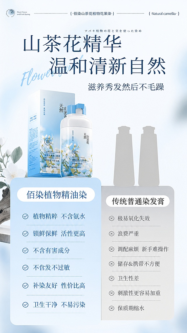 [第4屏] 成分对比页，沿用用户提供参考图【图4】的版式结构，整体修改为浅调蓝色风格。本屏仅修改颜色风格，保持原版式和对比结构不变。
[氛围/风格] 浅调蓝色清晰对比风格，信息呈现直观
[元素布局] 上部主标题，中部对比分栏，左侧为楚颜单剂染发膏优势，右侧为传统染发膏不足，保持原布局结构，替换左侧绿色为蓝色
[光影质感] 均匀布光，对比清晰，文字可读，区分度明显
[配色色系] 全局底色 #f0f6fc，左侧优势栏用浅蓝色底，右侧不足栏用浅灰色底，主色浅调蓝色，符合用户要求
[文字版式] 主标题「山茶花精华 温和清新自然」，副标题「滋养秀发然后不毛躁」，左侧列出六大优势，右侧对应列出传统产品不足，文字清晰排版整齐
[比例分辨率] 9:16竖版比例，4K分辨率，文字清晰可辨，高清画质
[负向提示词] 文字错乱，分栏错位，颜色偏差，对比不清晰