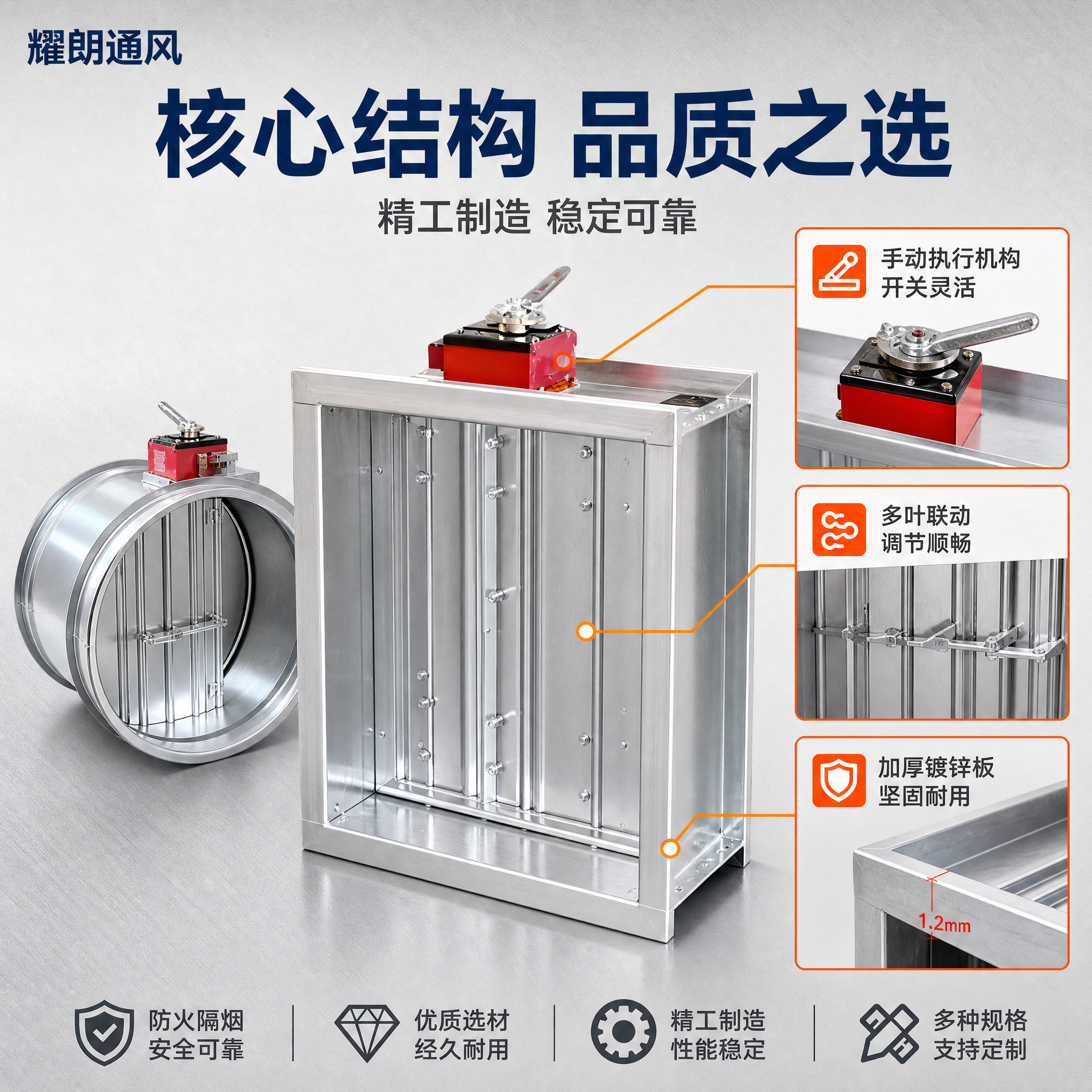 [主图-2] 核心结构性能图，展示排烟防火阀内部结构和工作原理… - 图片创意预览