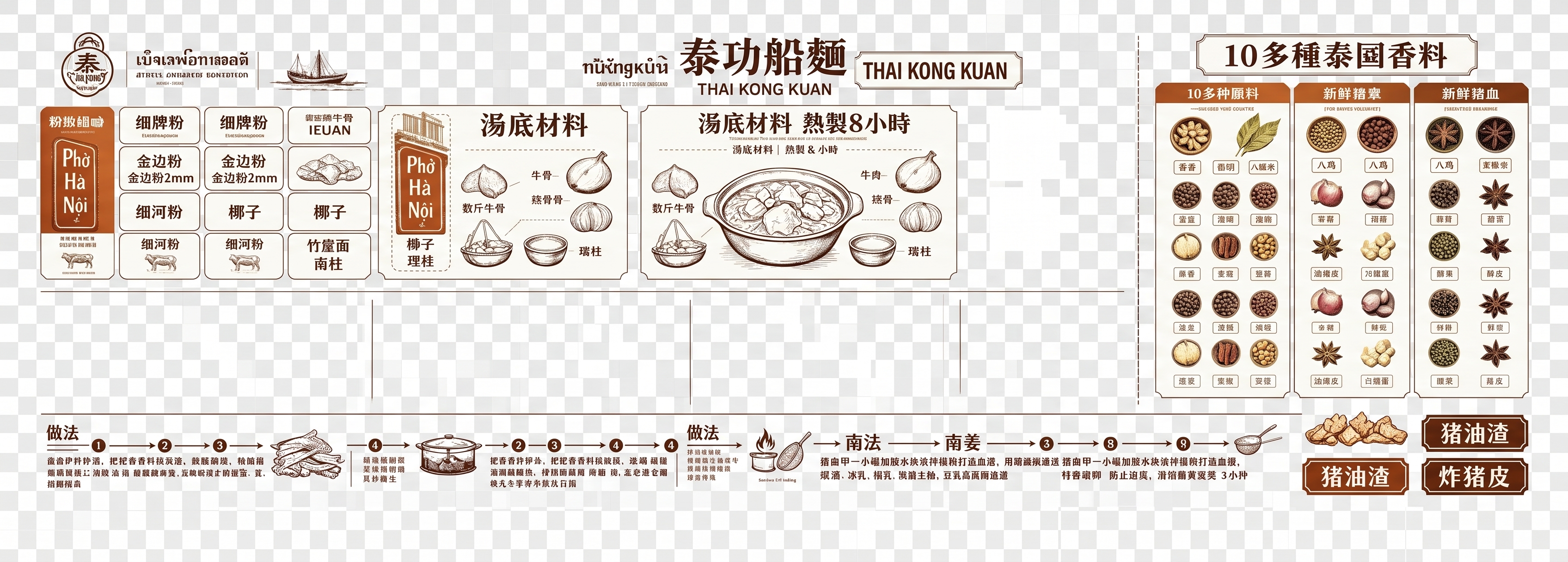 把背景取消掉，保留文字以及文字背后的白色部分，以及文字的括号，… - 图片创意预览