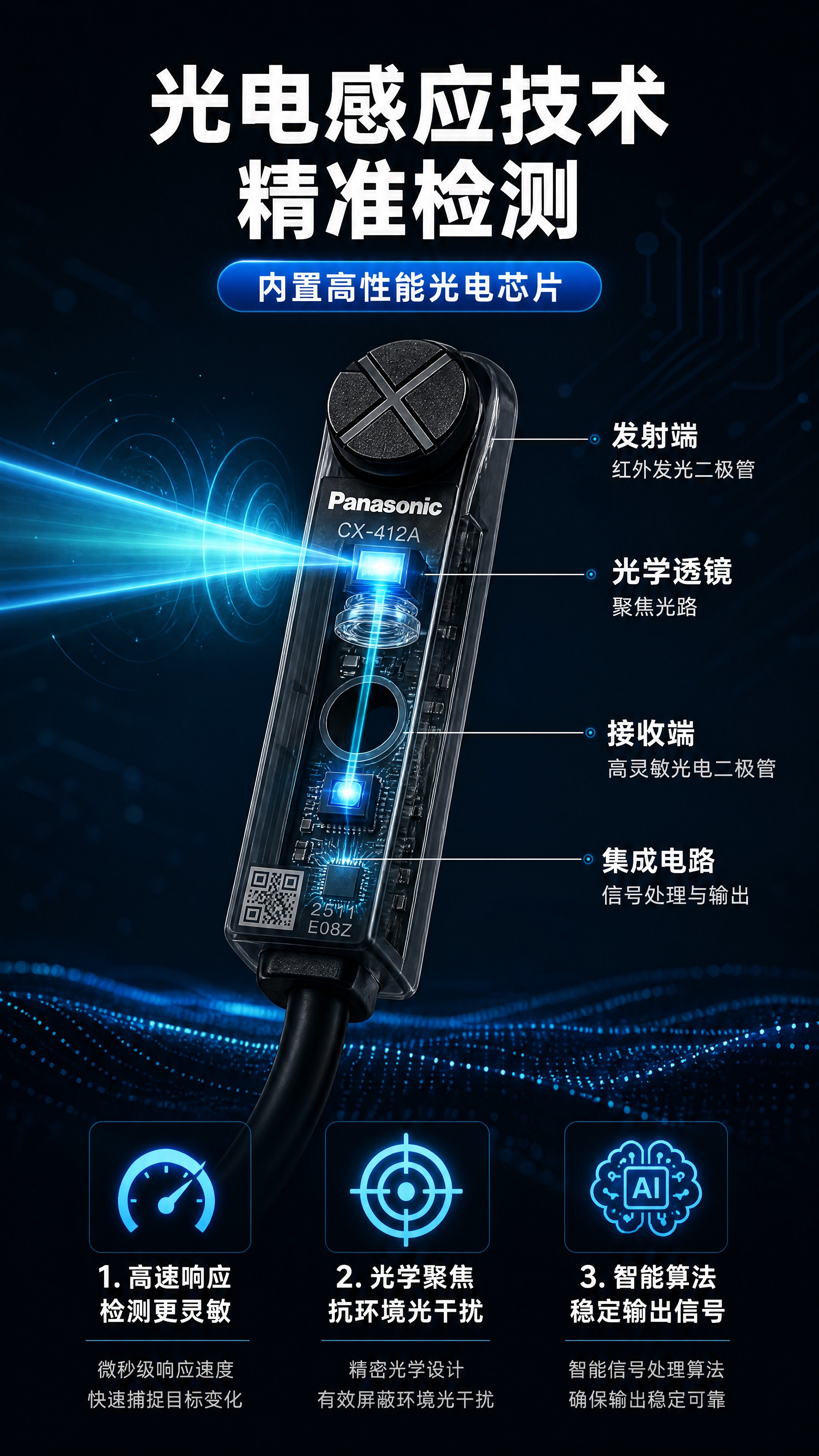 [商品] 使用【图2】中左侧的小型扁平款 CX-412A 光电… - 图片创意预览