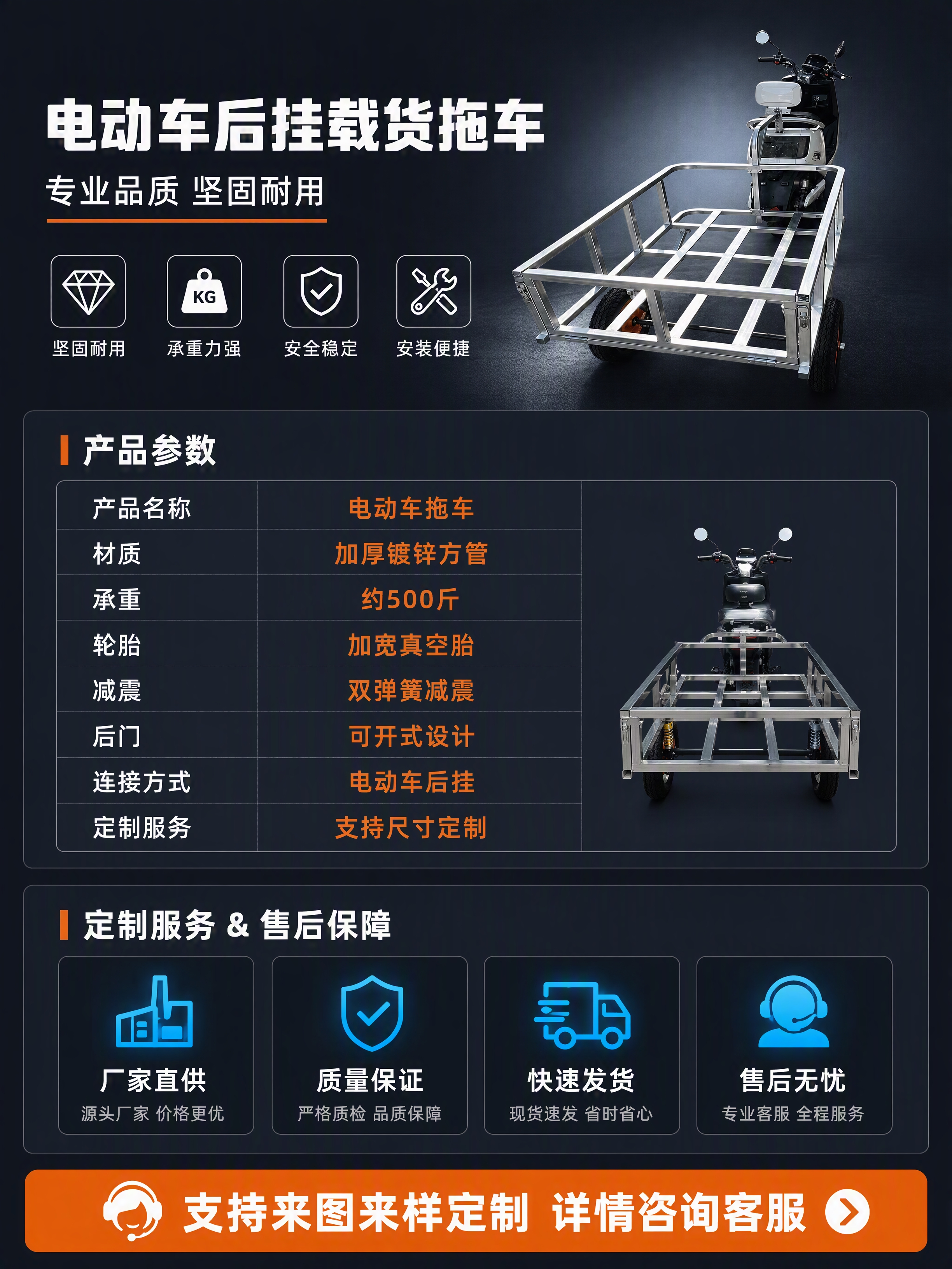 [第8张] 参数收口页-完整规格参数+定制服务+售后保障。本张… - 图片创意预览