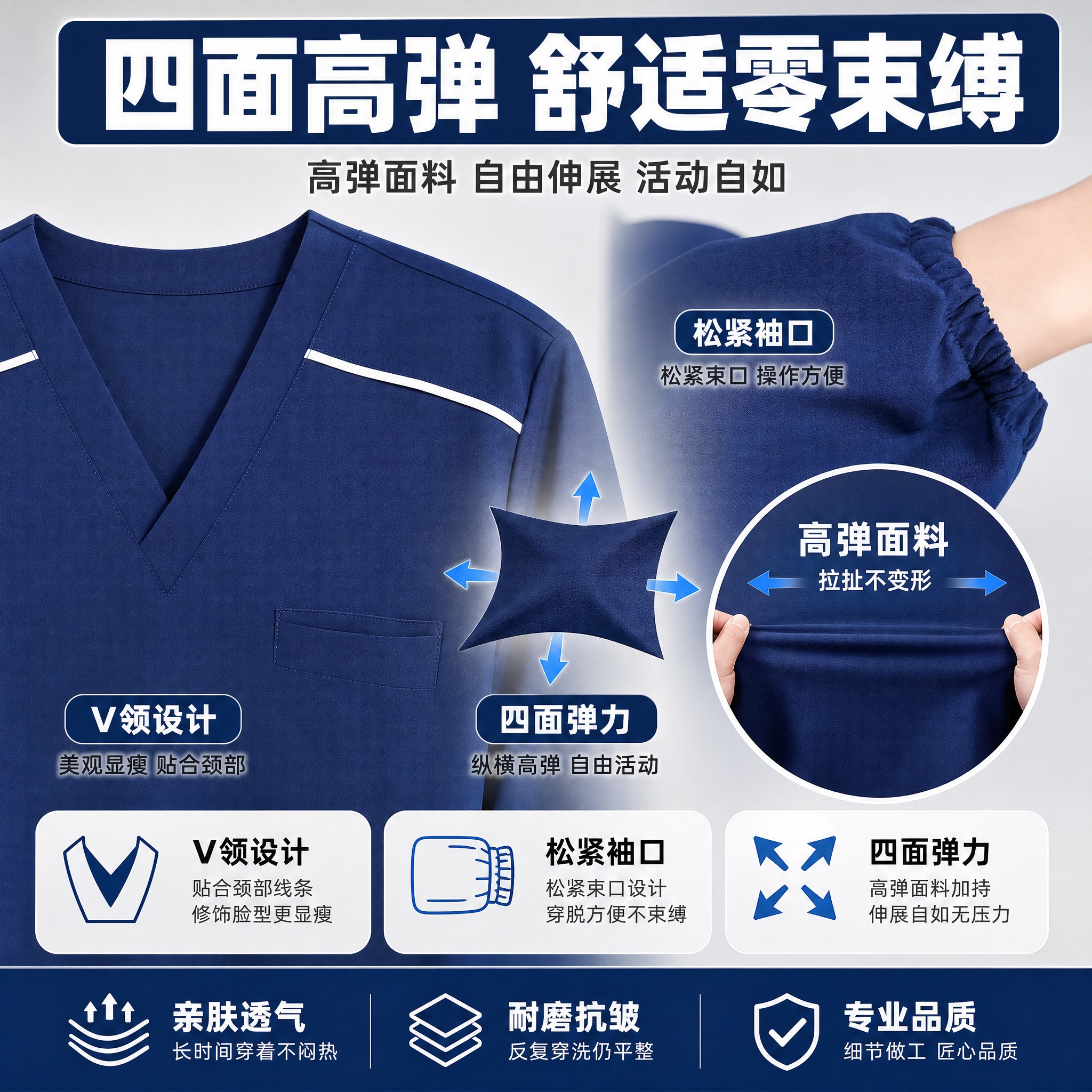 [主图-2] 面料功能与细节展示图，主题为四面弹面料 弹力测试… - 图片创意预览