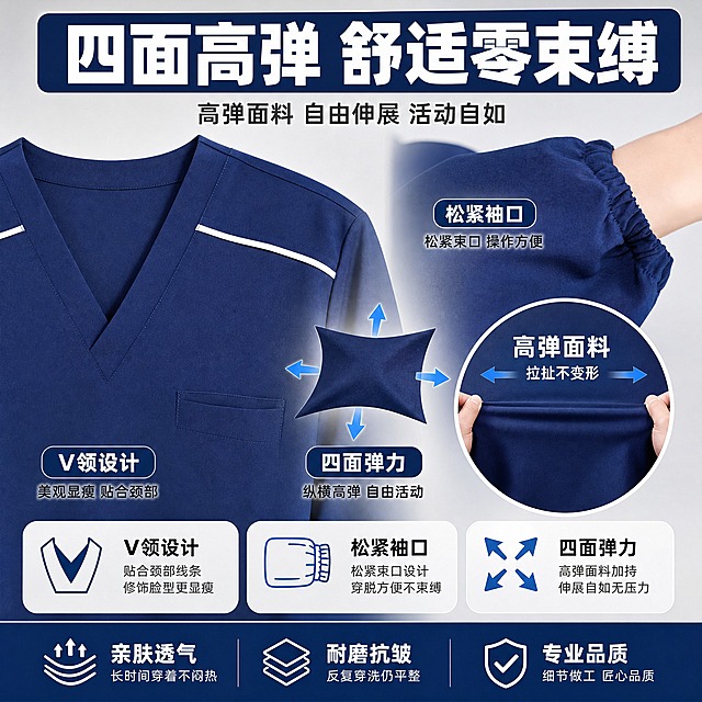 [主图-2] 面料功能与细节展示图，主题为四面弹面料 弹力测试 细节做工，展示面料弹性和领口袖口细节，适配拼多多1:1主图。
[统一基调] 拼多多风格，大字直白，性价比感，专业医护质感；背景为浅灰渐变干净医疗感背景，主色藏青蓝+白色+浅灰，标题字用白色粗黑体配藏青色底块，辅助字深灰，强调色亮蓝；字体统一为无衬线粗黑体，大标题最大最粗，副标题缩小60%，信息卡片用圆角浅白底细边框。
[画面] 画面左侧为V领领口近景特写，展示藏青色洗手衣V领设计、肩部白色装饰线条、胸前小口袋，面料纹理清晰可见；画面右侧为松紧袖口特写，展示袖口松紧束口设计，面料拉伸呈现弹力质感，有轻微拉伸变形表现四面弹特性；两个特写区域自然过渡，背景统一浅灰渐变；中间穿插面料弹力示意，用箭头和拉伸效果表现四面弹，面料表面有细腻织物质感。
[光影质感] 商业产品摄影质感，侧柔光突出面料纹理和缝线细节，领口线条挺括，袖口松紧褶皱自然，面料有微光泽体现四面弹顺滑手感。
[配色] 藏青色产品为主，背景浅灰白渐变，标题白色配藏青色底块，弹力示意线条用亮蓝色，辅助文字深灰色。
[文字版式] 顶部大主标题「四面高弹 舒适零束缚」白色粗黑体配藏青色横条底；画面下方排列3个功能点：「V领设计 美观显瘦」「松紧袖口 操作方便」「四面弹力 自由活动」，每个功能点配小图标和简短说明；右侧加圆形放大框标注「高弹面料 拉扯不变形」，配弹力测试示意；文字放在空白区域，不遮挡产品关键细节。
[输出要求] 1:1正方形，2048x2048分辨率，文字清晰可读，产品颜色结构与输入图一致，藏青色准确，V领白边、松紧袖口细节完整；负向：变形、错字、模糊、杂乱、水印、平台Logo、面料纹理失真、颜色偏差、缝线歪斜。