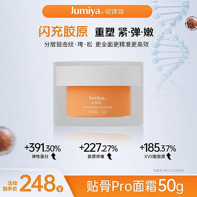 将图片中三处克数文字修改：1. 面霜瓶身标签上的'净含量：30g'改为'净含量：50g'；2. 右下角橙色条上的'贴骨Pro面霜30g'改为'贴骨Pro面霜50g'；3. 左下角价格区域的'208'改为'248'。保持所有文字的字体、字号、颜色、位置和整体版式完全一致，其他所有元素、产品、背景、数据文字均保持不变