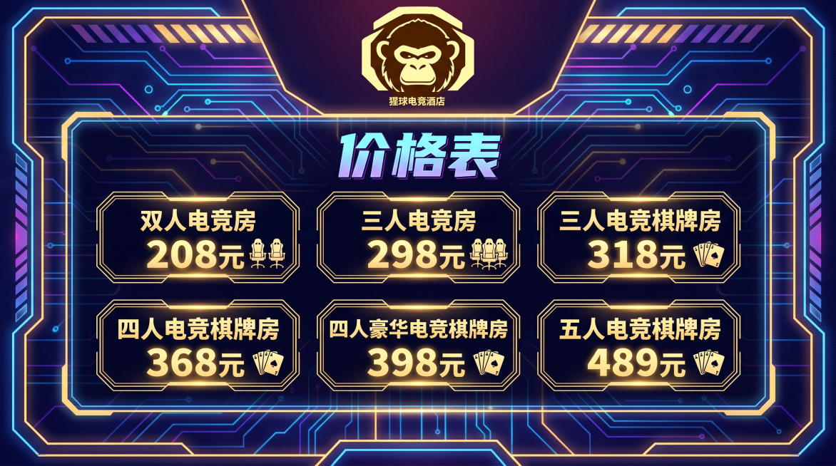 根据提供的猩球电竞酒店logo，制作一张横屏价格表图片，整体风格为电竞科技风，保留logo和猩球电竞酒店文字在图片上方，在图片下方清晰排版价格信息："双人电竞房208元。三人电竞房298元。三人电竞棋预览效果