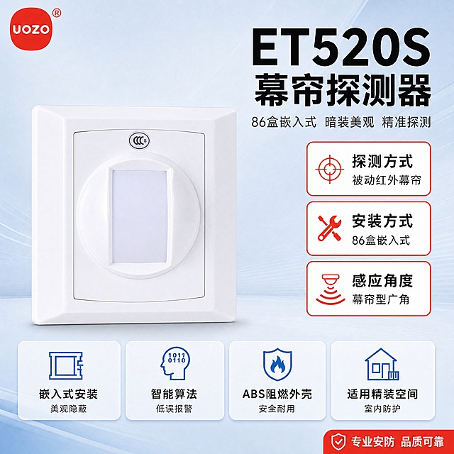 [主图-1] 首图：ET520S幕帘探测器产品主图，完全沿用参考模板【图1】的版式构图、信息结构、配色体系和组件样式，仅替换产品主体为【图2】ET520S 86盒嵌入式幕帘探测器、更新产品名称和对应卖点文案。
[统一基调] 风格=报警行业专业商业摄影，克制高级，满版无空白；标题字=现代无衬线粗黑体（思源黑体风格）；正文字=简洁无衬线常规体；主色=浅蓝（#E8F2FB）+浅灰（#F5F7FA）；背景=浅蓝到浅灰柔和渐变，带细腻光纹，左下角浅蓝斜向光带；强调色=警示红（#E53935），仅用于参数框红边、图标点缀、底部标签、LOGO底；标题色=黑色（#1A1A1A）；正文色=深灰（#4A4A4A），参数框内标题黑色、说明深灰；组件=红边白底参数卡（3个竖排右侧）、圆角浅蓝底卖点卡（4个横排底部）、红色底部标签、红色圆形LOGO；光影=柔和棚拍顶光+左前侧柔光，产品底部自然投影。
[画面] 产品使用【图2】ET520S幕帘探测器（86盒嵌入式方形款），严格保留产品原始外形、结构、比例、颜色（白色机身）、方形86面板、圆形探测窗口、CCC标识、面板边框线条等所有细节，不扭曲不变形。产品正面大图位于画面左中部，占画面约45%，正面展示86盒方形外观与圆形探测头，体现大气风范。右侧竖排3个红框白底参数块。底部横排4个圆角浅蓝底卖点卡。右下角红色标签。左上角UOZO红色圆形LOGO。整体版式与参考模板【图1】完全一致：左上LOGO、右上大标题+副标题、左中产品大图、右侧3参数卡、底部4卖点卡、右下红标签。满版排布，无空白区域。
[光影质感] 柔和棚拍光，左前侧主光，右侧辅助光，产品面板高光自然，边缘轮廓清晰，底部柔和投影落在渐变背景上，整体明亮通透，与参考模板光影风格一致。
[配色] 主色浅蓝+浅灰渐变背景，产品白色机身自然融入，警示红仅用于参数框边框、图标、底部标签和LOGO底色，产品名称黑色，参数标题黑色，卖点图标蓝色，整体克制高级，杜绝深色和高饱和彩色。
[文字版式] 左上角UOZO红色圆形LOGO（白色uozo字母+右上角®）。右上大标题（黑色超大粗体，优先凸显）：ET520S。第二行（黑色大粗体）：幕帘探测器。副标题（深灰中号）：86盒嵌入式 暗装美观 精准探测。右侧3个红框白底参数块（红边、图标红色、标题黑色、说明深灰）：1.探测方式 被动红外幕帘 2.安装方式 86盒嵌入式 3.感应角度 幕帘型广角。底部4个圆角浅蓝底卖点卡（蓝色图标、黑色标题、深灰说明）：1.嵌入式安装 美观隐蔽 2.智能算法 低误报警 3.ABS阻燃外壳 安全耐用 4.适用精装空间 室内防护。右下角红色标签（白色图标+白色文字）：专业安防 品质可靠。文字全部横排，字号层级分明，手机端清晰可读，不遮挡产品主体关键部位。
[输出要求] 比例1:1，2048x2048px，2K分辨率，国内电商适配，中文简体。避免：产品变形扭曲、深色背景、高饱和彩色、文字竖排/斜排、极限词、虚假宣传、水印、二维码、平台Logo、空白区域。
