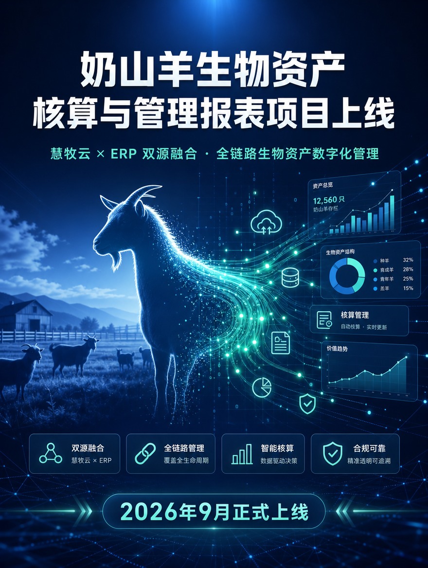 [商品] 无实物商品，为奶山羊生物资产核算与管理报表项目上线封… - 图片创意预览