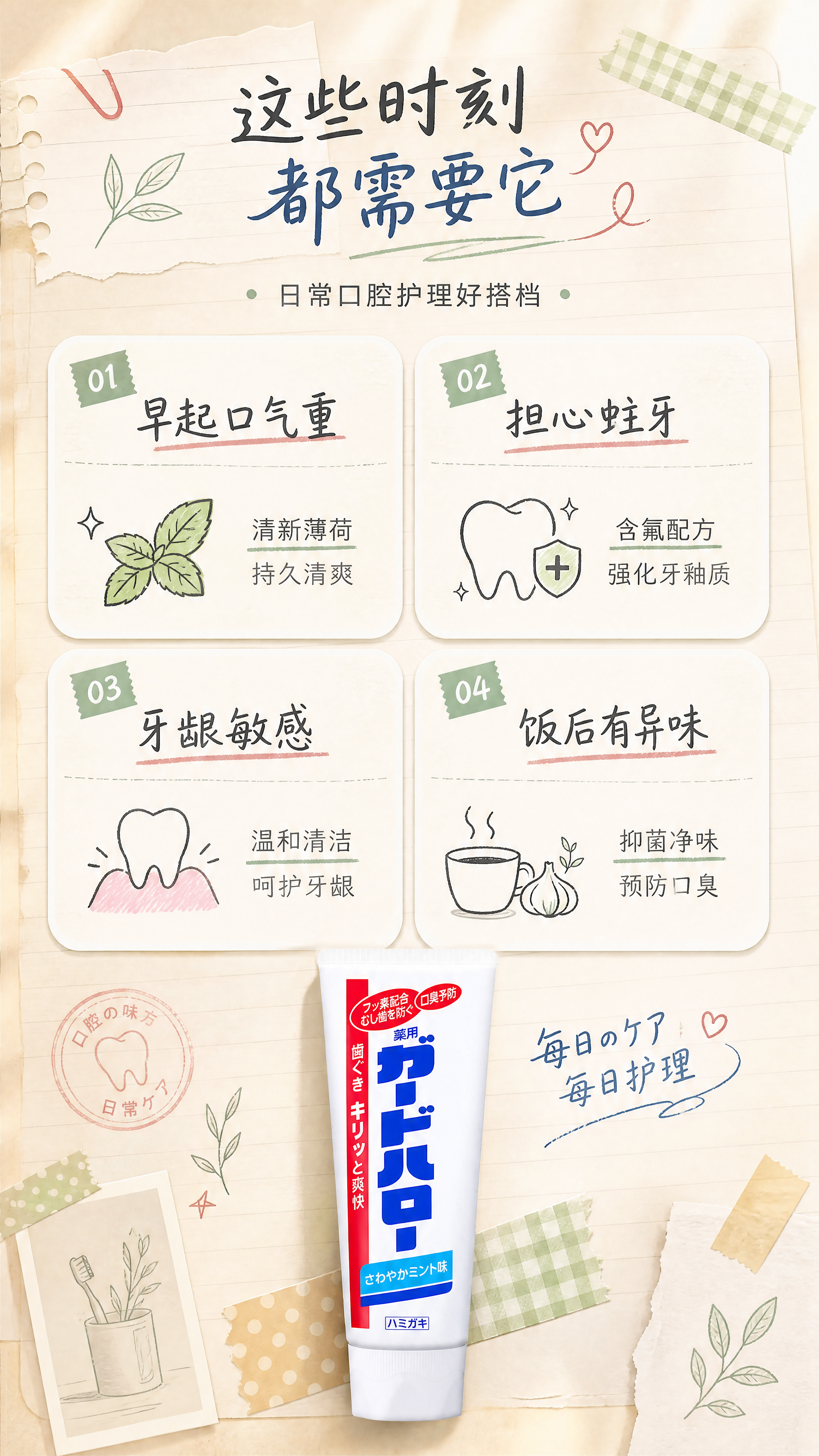 [商品] 使用【图1】日本花王Guard Halo药用牙膏；产… - 图片创意预览