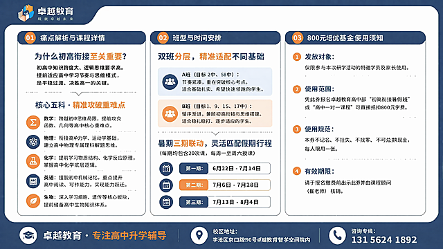基于原图修改，去掉03使用须知下方的核销签字/盖章空白区域，调整底部空间，让整体排版更协调，其他所有内容、排版、配色、风格保持和原图一致，专业教育风格，整体排版清晰，分块明确，文字全部清晰可读，配色和正面保持一致，左上角保留卓越教育logo，横版，比例16:9，画质4K，排版精美