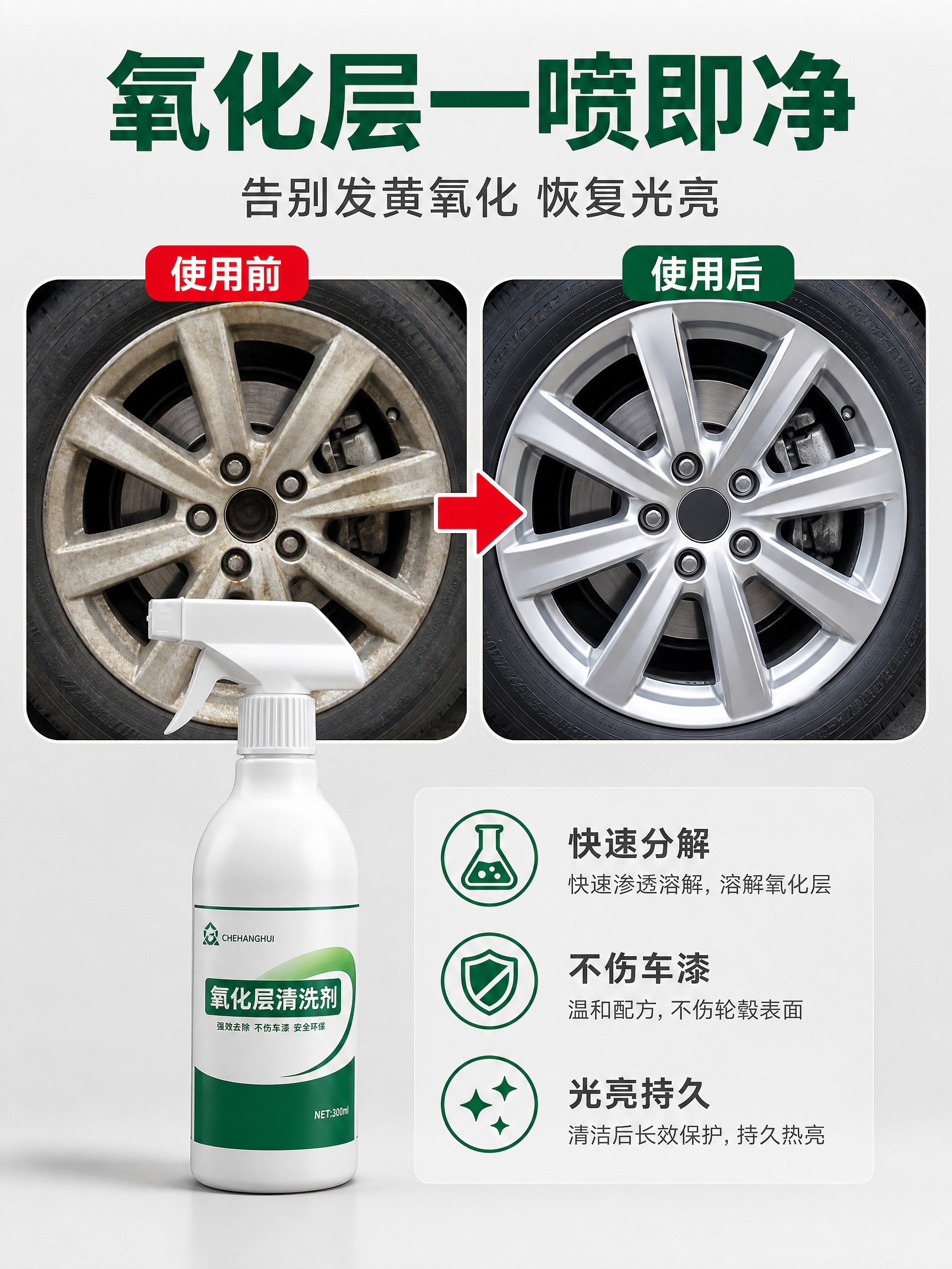 抖音电商详情页第2张，痛点与效果对比页。 [商品] 使用产品图… - 图片创意预览