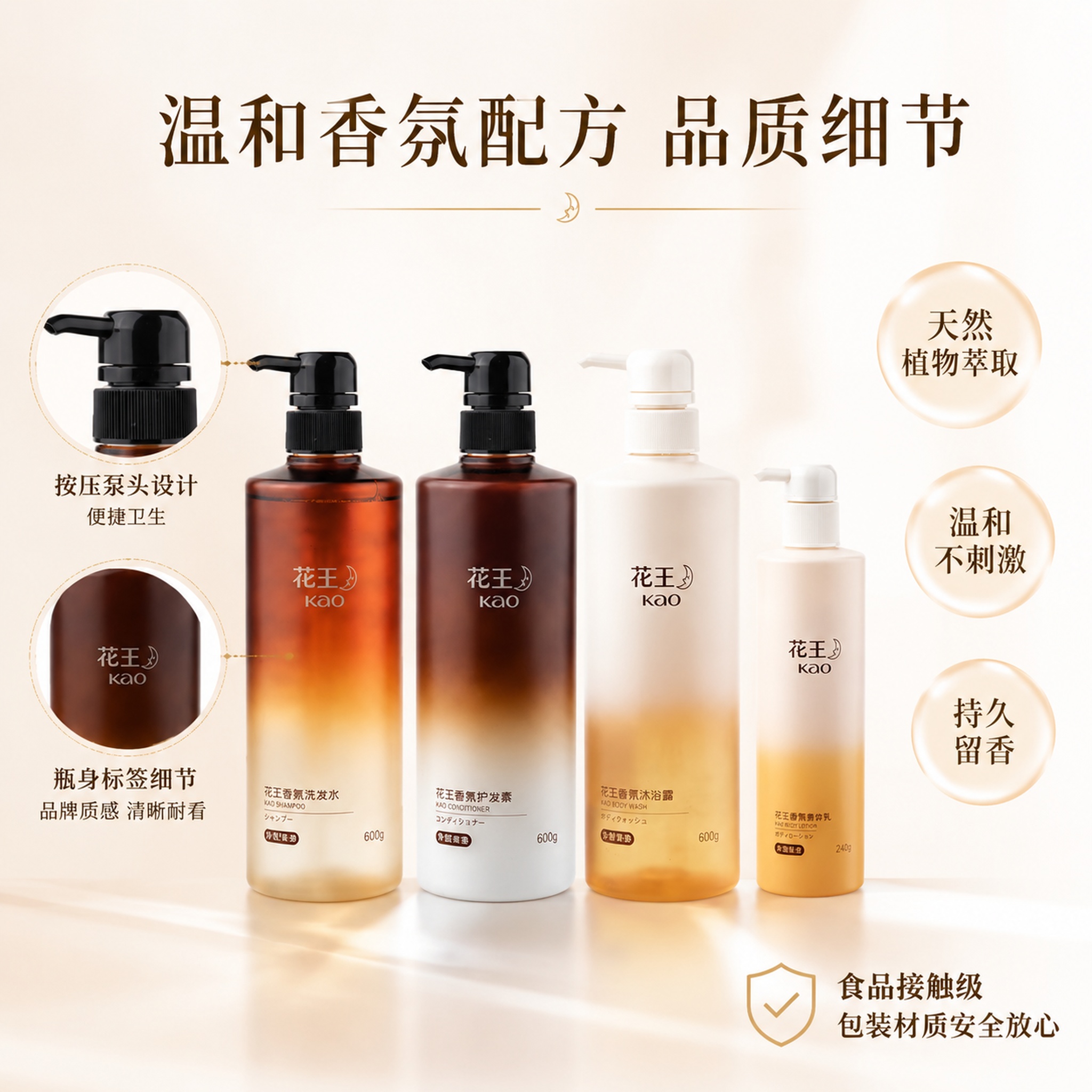 请用我提供的这两张图，重新生成主图，突出高端洗护套装，员工福利… - 图片创意预览