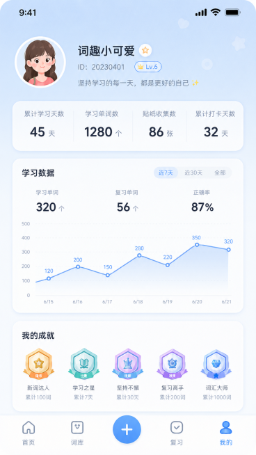 单独提取生成CapWords词趣贴纸APP的个人数据主页界面，保持原设计风格：清新简约、马卡龙浅奶蓝配色、圆角柔和轻治愈风，保留完整内容：用户信息卡片、学习累计数据统计、学习数据折线图、我的成就展示、预览效果