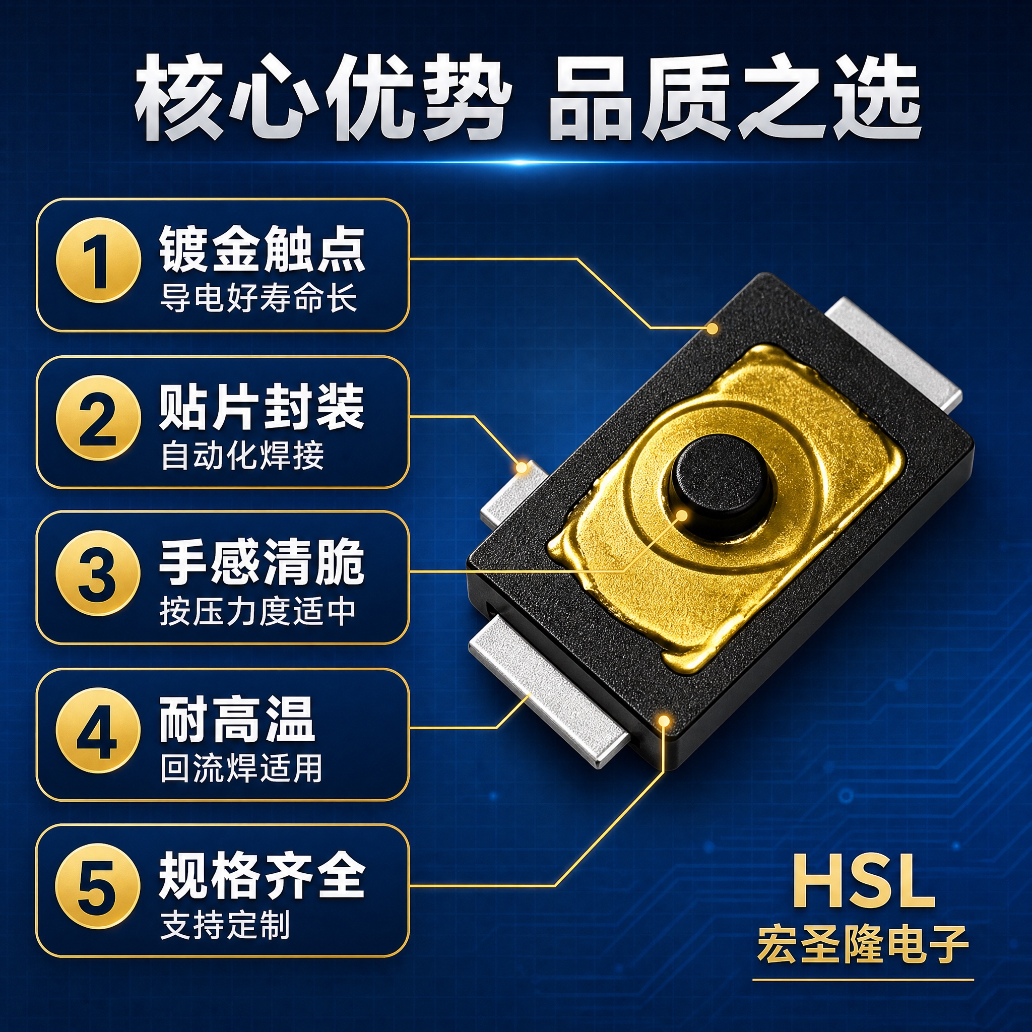 [主图-2] 主题：产品亮点卖点图，展示贴片轻触开关五大核心优… - 图片创意预览