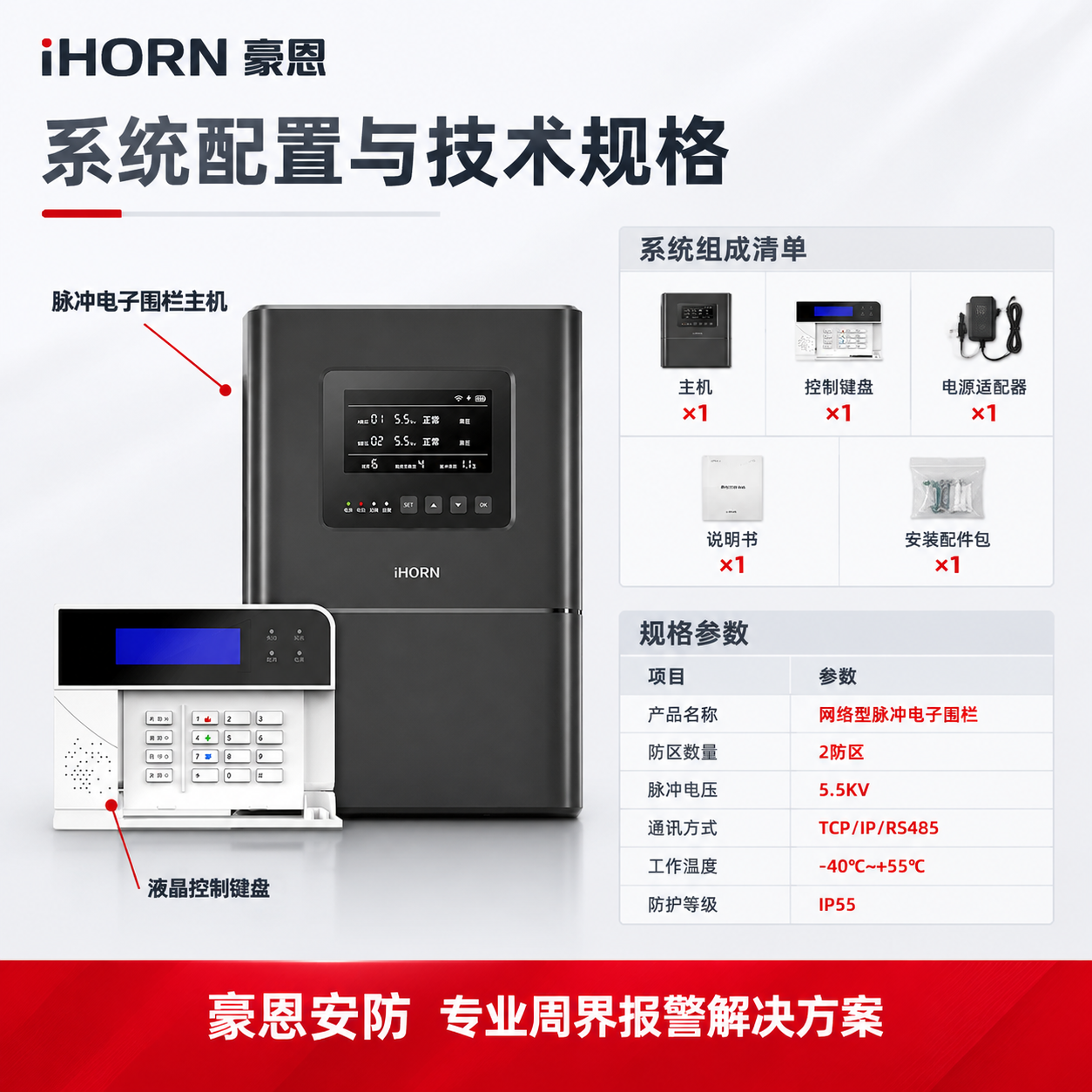 [主图-5] 系统组成与规格图，主题：完整系统配置 规格参数一… - 图片创意预览
