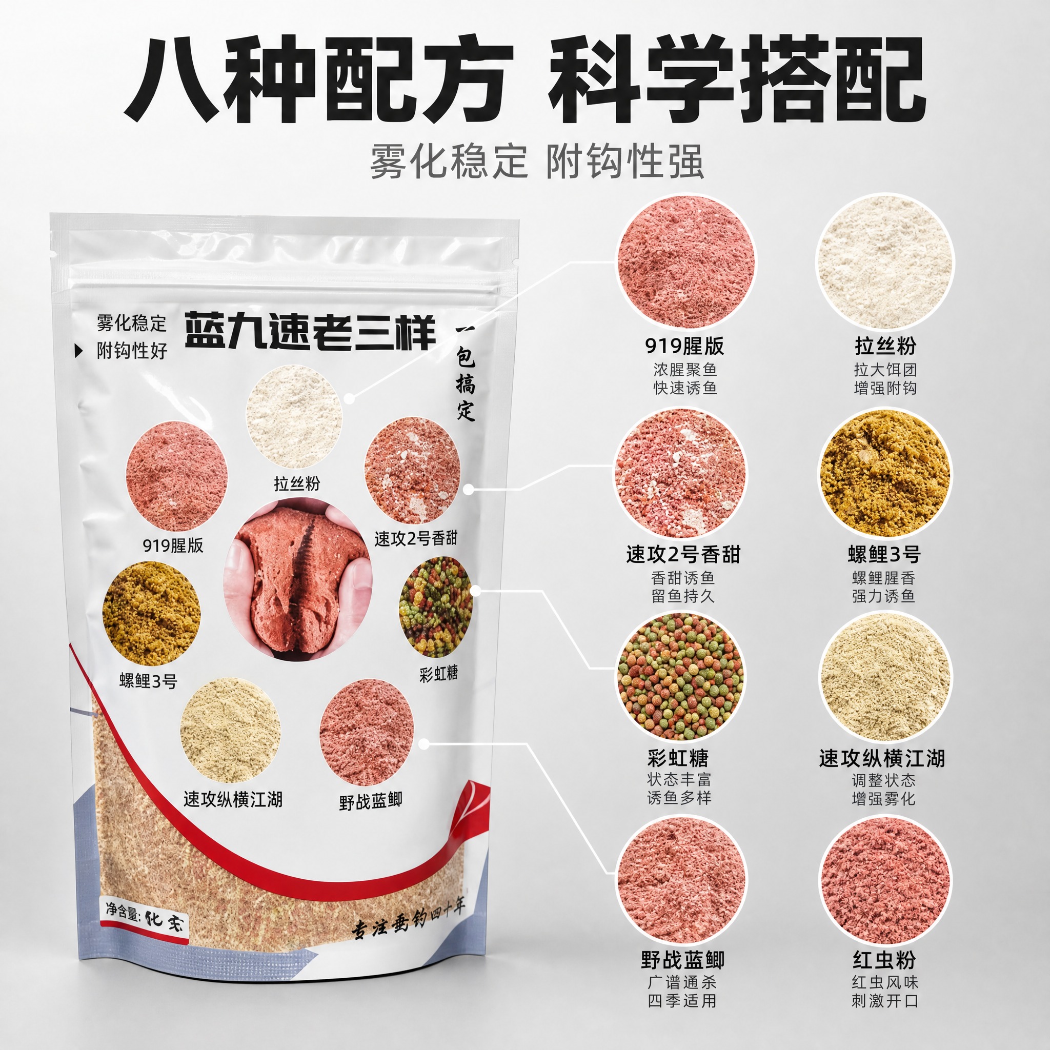 [主图-2] 核心亮点 八种配方科学搭配 雾化稳定附钩性强 [… - 图片创意预览