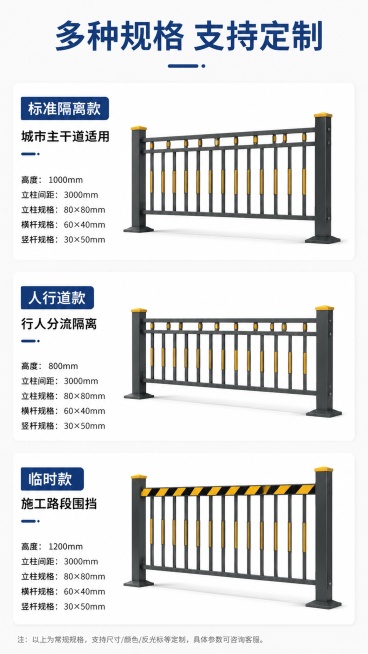 [第7屏] 多款式分类展示——展示本款市政道路护栏的不同规格和款式。本屏使用【图1】作为基础款式参考。
[氛围/风格] 清晰选型展示，商务工程风格，规整排版。
[元素布局] 顶部主标题，下方分三行展示预览效果