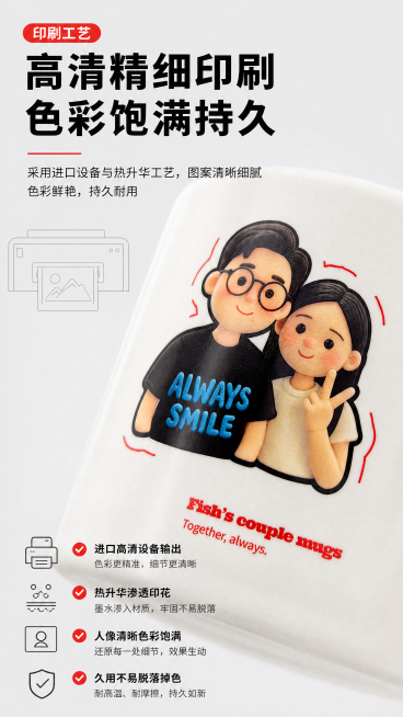 [第4屏] 印刷工艺-高清精细印刷展示。
[氛围/风格] 专业品质感，突出印刷工艺精细度。
[元素布局] 画面主体为[图2]杯身卡通人像的微距特写，保持人像图案清晰度、色彩与原图一致，特写占据画面中心预览效果