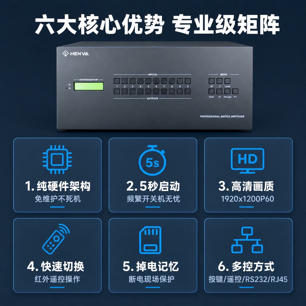 [商品] 使用【图1】HENVA HW-HDMI0808 HD… - 图片创意预览