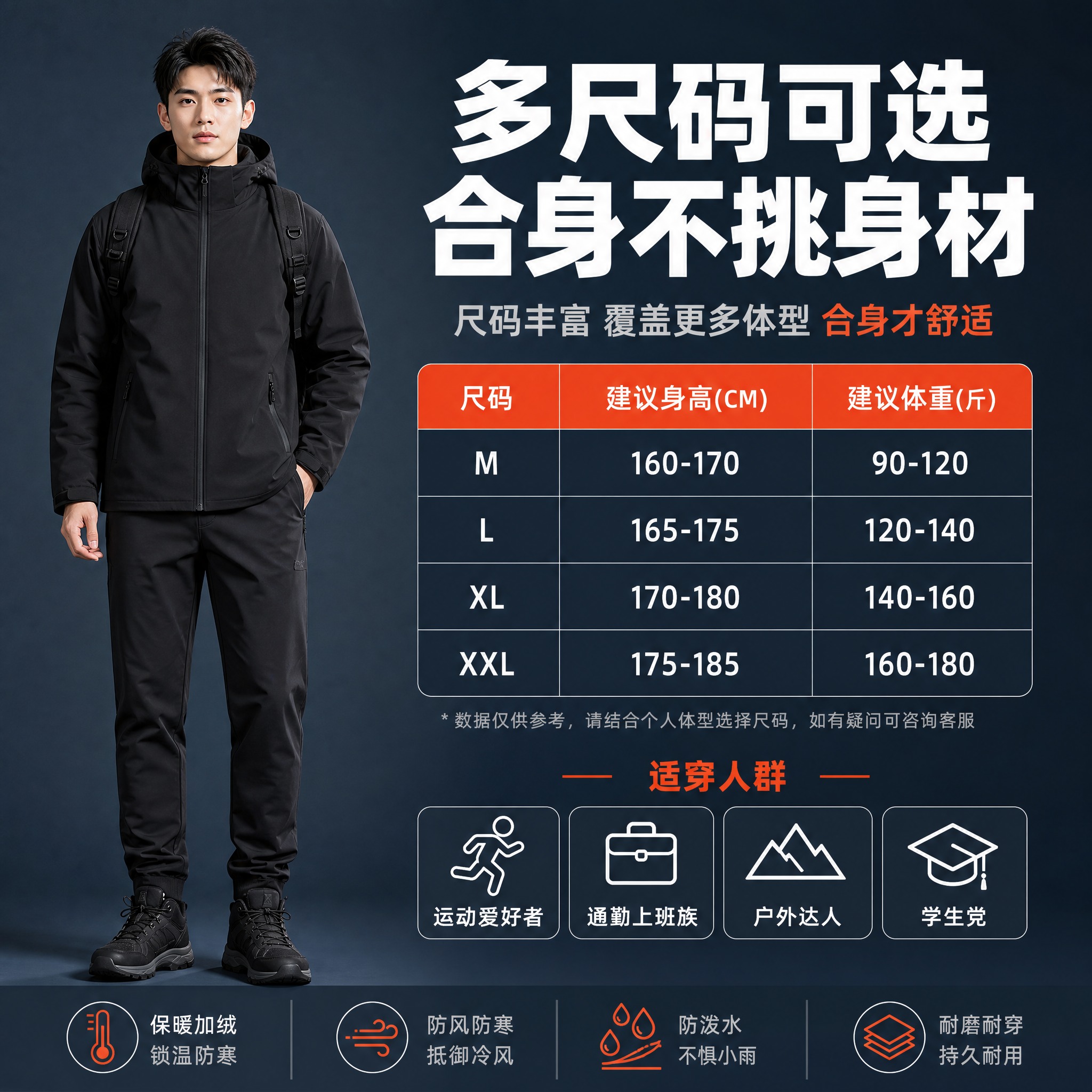[主图-7] 尺码与适穿人群图，主题：多尺码可选 合身才舒适。… - 图片创意预览