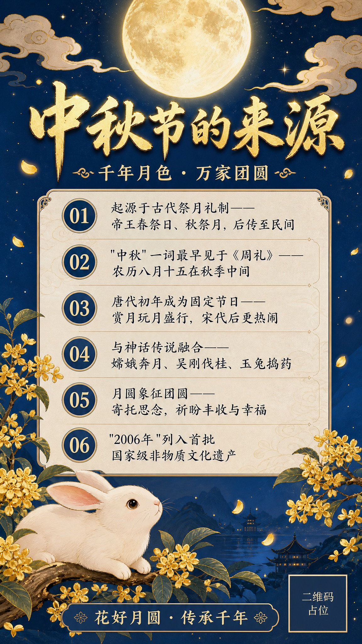国风新中式工笔风格中秋节文化科普海报，竖版9:16。画面背景为… - 图片创意预览