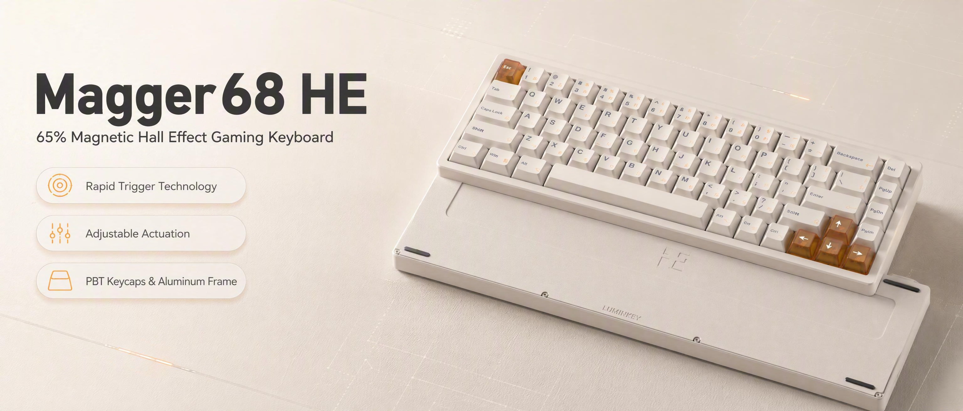 [商品] 使用【图1】LUMINKEY Magger68 白色… - 图片创意预览