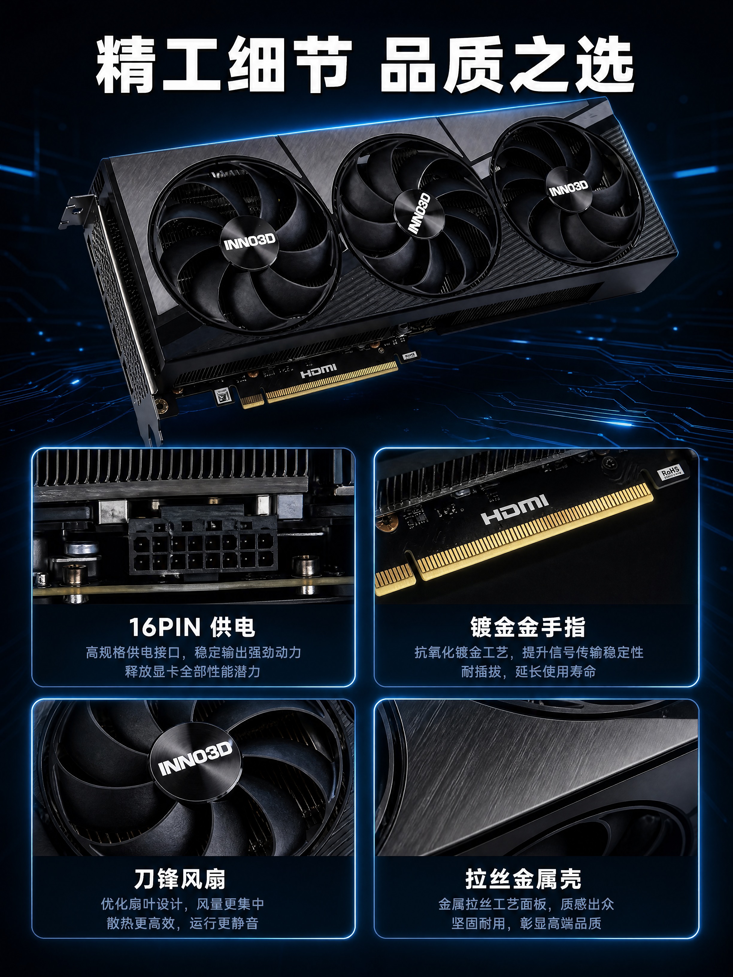 [商品] 使用【图1】INNO3D 三风扇电竞显卡；保留三风扇… - 图片创意预览