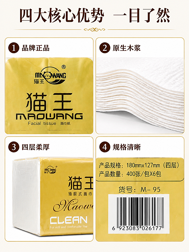 [第3屏] 四宫格细节拆解页，猫王抽纸四大核心优势细节展示。
[氛围/风格] 信息清晰卡通风，干净整洁，每个格子独立展示一个核心细节，排版工整。
[元素布局] 2行2列四宫格布局，每宫格展示一个产品局部细节，左上角展示包装logo区，右上角展示纸张截面纹理，左下角展示单包侧边厚度，右下角展示条形码和规格信息区，每个细节区域对应编号和简短说明。产品细节均来自输入图，保持材质颜色和文字信息一致。
[光影质感] 每个宫格光线均匀明亮，细节纹理清晰可见，金色包装反光自然，纸张纤维层次分明。
[配色色系] 全局底色 #F9F6F0，宫格背景白色，边框浅金色，文字深棕色。
[视角构图] 每个宫格对应产品局部特写，聚焦细节，视角为正面平拍，排版工整对齐。
[文字版式] 顶部通栏大标题「四大核心优势 一目了然」，每个宫格左上角标注编号1-4，对应下方短说明：1品牌正品、2原生木浆、3四层柔厚、4规格清晰。文字大小适合手机阅读，不遮挡细节主体。
[比例分辨率] 3:4竖版比例，4K分辨率，文字清晰可辨，高清画质。
[负向提示词] 细节模糊，文字错乱，排版歪斜，产品变形，颜色偏差，水印
